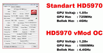 radeon HD 5970 oc